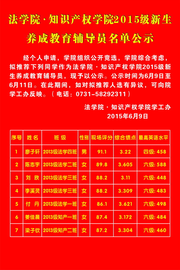 复件 Beat365中国中文官方网站·知识产权学院2015级新生养成教育辅导员名单公.jpg